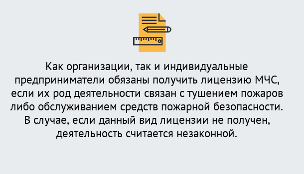 Почему нужно обратиться к нам? Лениногорск Лицензия МЧС в Лениногорск